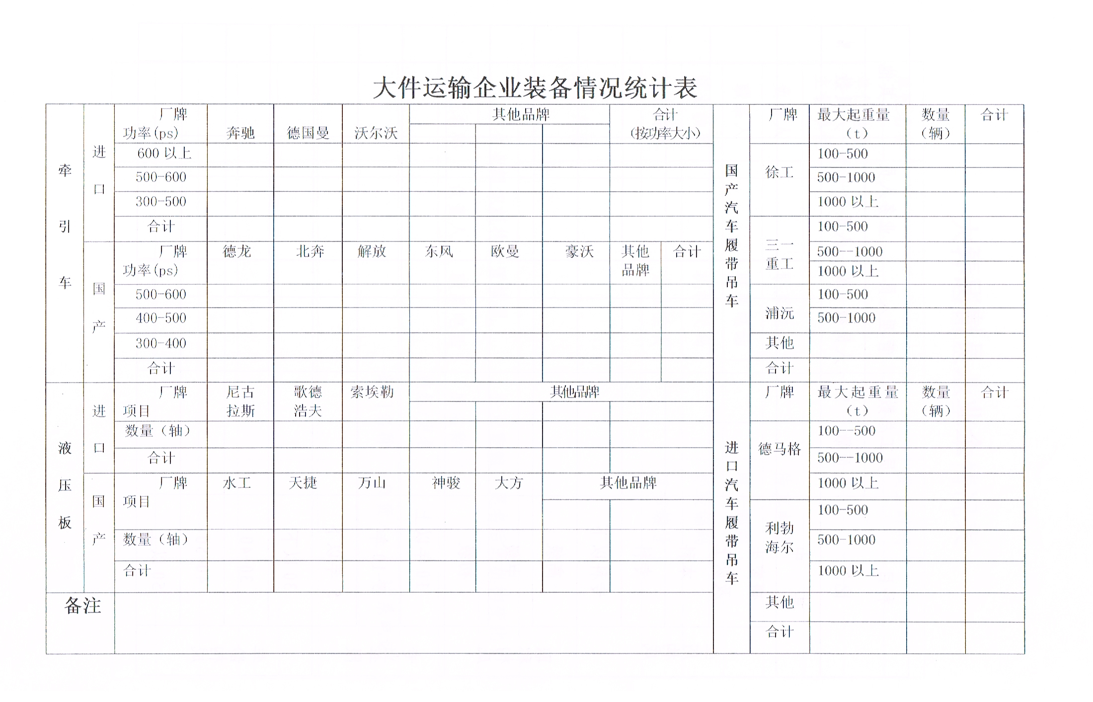 装备情况表.jpg