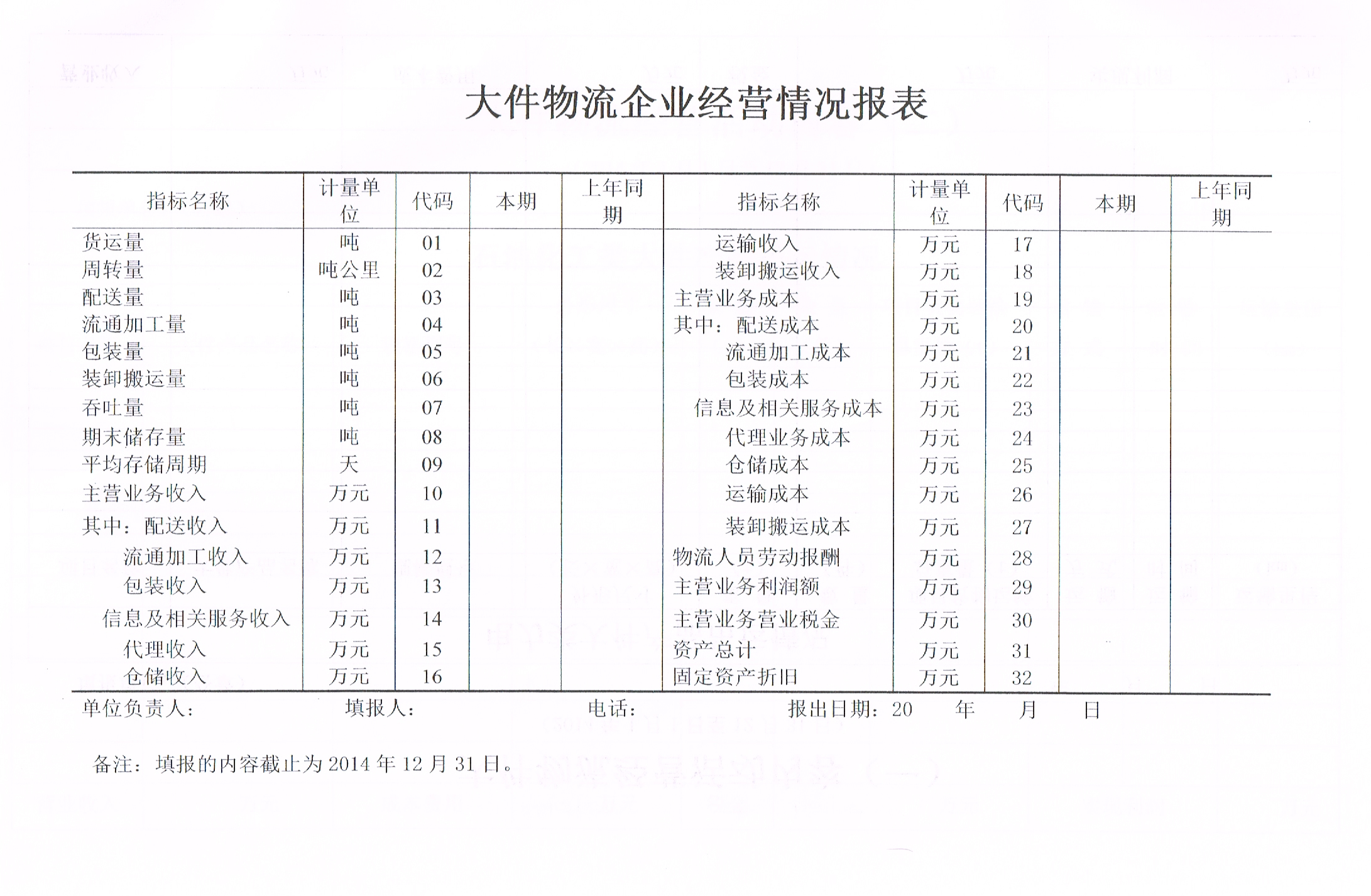 经营情况报表.jpg