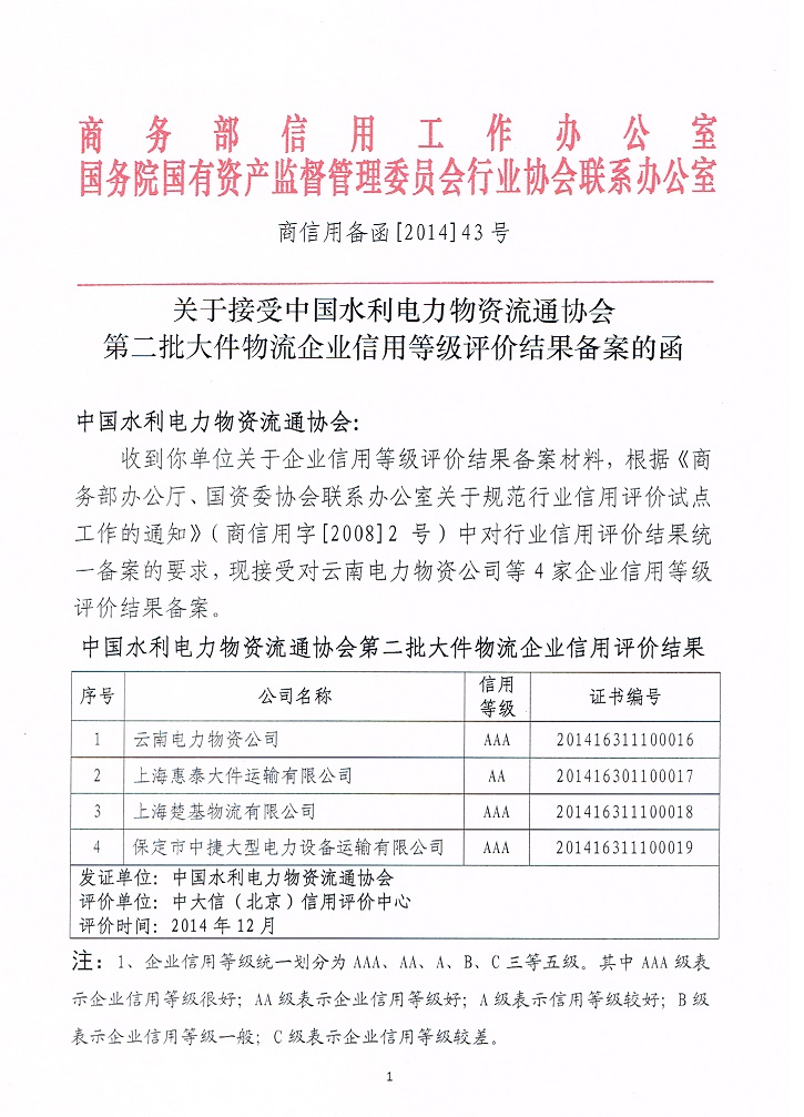 商务部信评备案函1－2.jpg